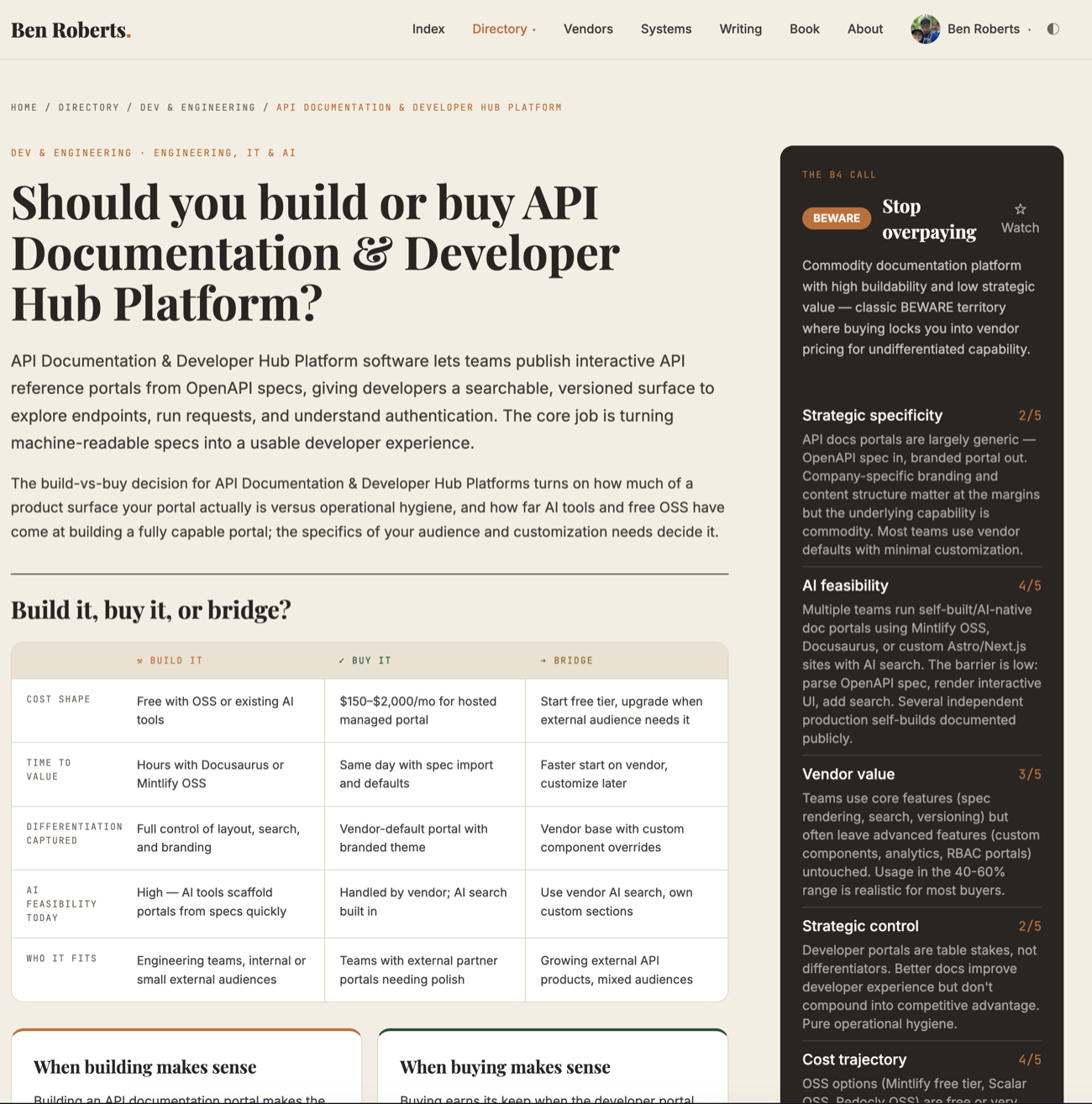 A public B4 Index category page titled 'Should you build or buy API Documentation & Developer Hub Platform?' with a build/buy/bridge comparison table and a sidebar carrying the B4 call and per-dimension scores.